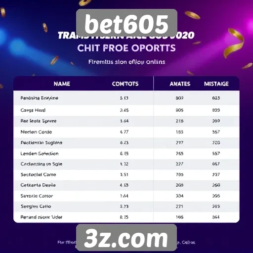 Comparativo entre bet605 e outras plataformas de jogos online